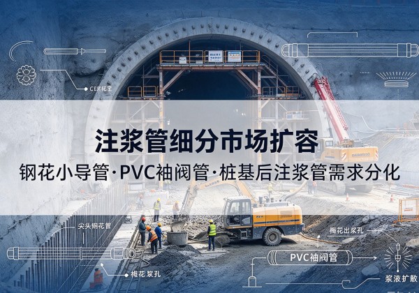 三明注浆管细分市场扩容，隧道钢花小导管、PVC 袖阀管、桩基后注浆管需求分化